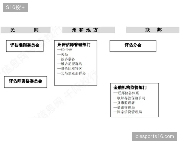 赫普与买断可能性评估的背景分析